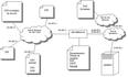 Esquema SSH FTP.jpg